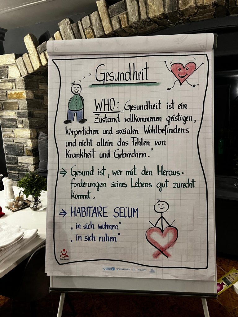 Flipchart mit handgeschriebener Definition von Gesundheit und Zeichnungen